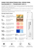 DIINBI Pure Brightening Real Serum — manufacturer brochure