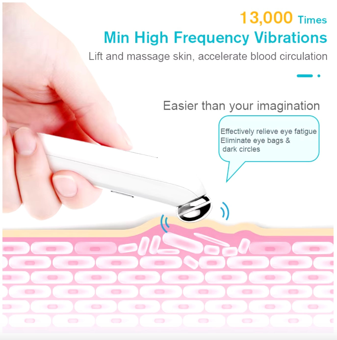 FACE VITAL Rechargeable Eye Massager